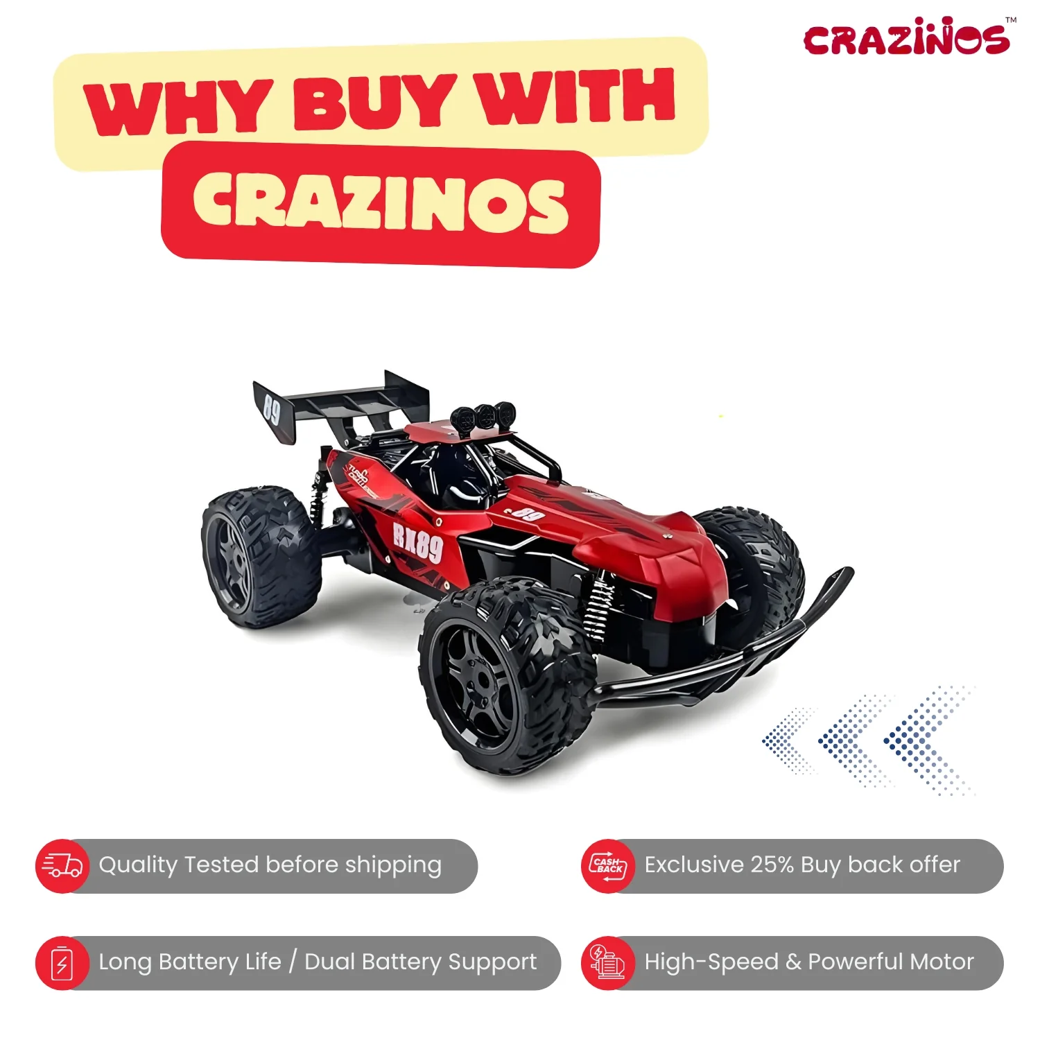 High-Speed Remote Control Racing Car with LED Lights | 2.4GHz RC Vehicle with Multi-Directional Movement |Fast RC Racer with Rechargeable Battery & USB Adapter | Ultimate Toy Car for Kids - Image 3