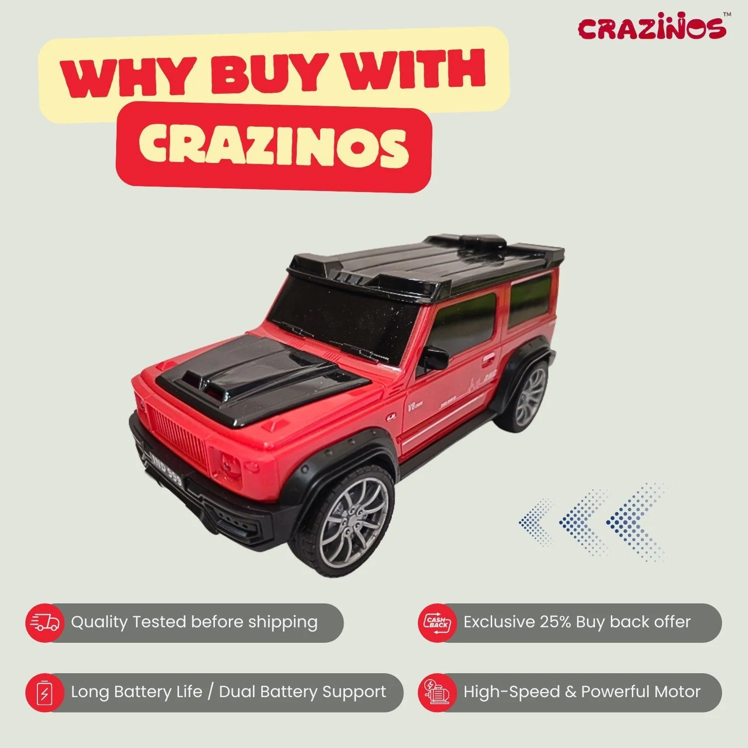 G-Class Remote Control SUV Car Toy for Kids - Rechargeable battery. LED Light & Music Off-Road RC Car (1:14 Scale) - Image 3