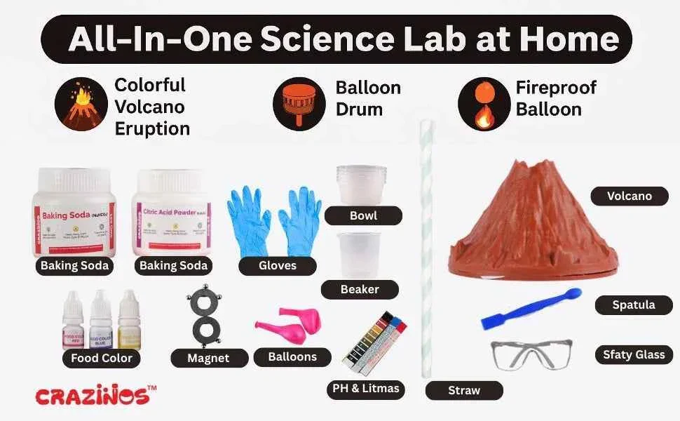Pack of 3 Kits (Fun, Slime & Kaboom) | 250+ Science Experiments, DIY Games & Hands-On Activities | For Kids & Family Ages 4 to 60 | STEM Learning Toy Gift Set - Image 8